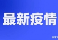 最新！河南省新增新冠肺炎本土确诊病例1例！