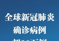 意大利新增4207例，已有2629人医护人员感染，全球破20万